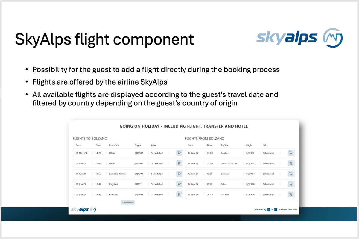 Screenshot of Yanovis dashboard displaying real-time flight data integrated through Open Data Hub.
