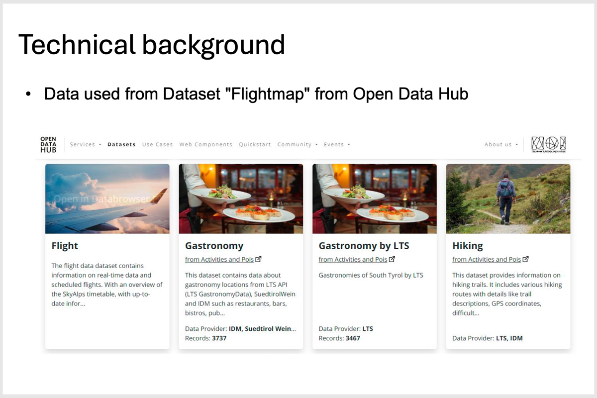 Yanovis interface showcasing data visualization of hotel booking trends processed via Open Data Hub.